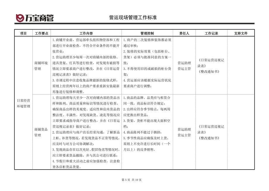 营运现场管理工作标准(doc)_第5页