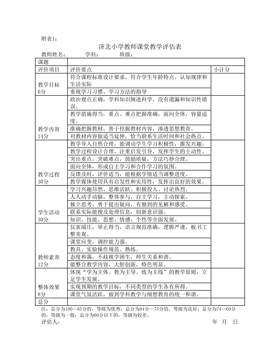 小学教学评价制度资料_第3页