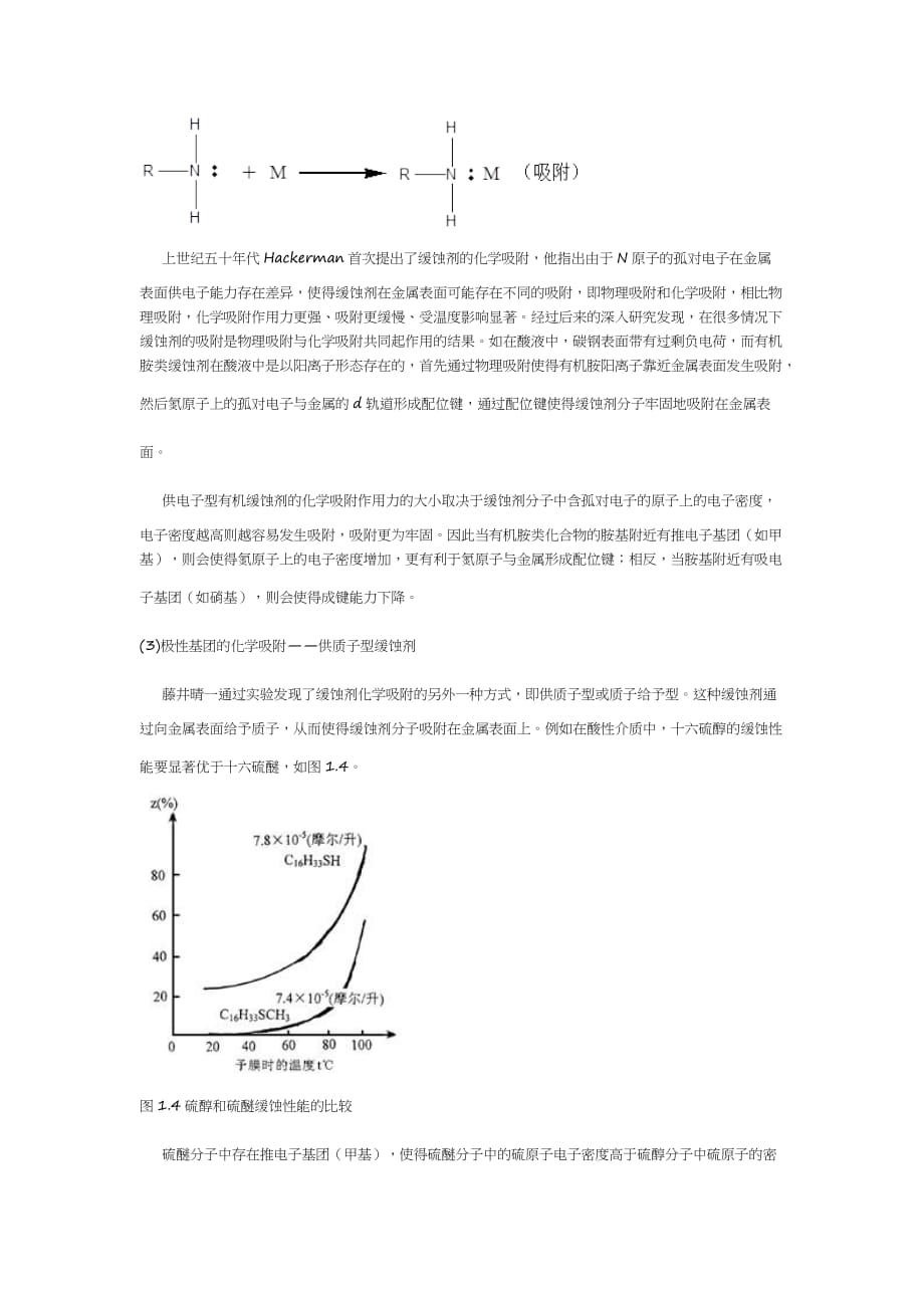 缓蚀剂原理_第4页