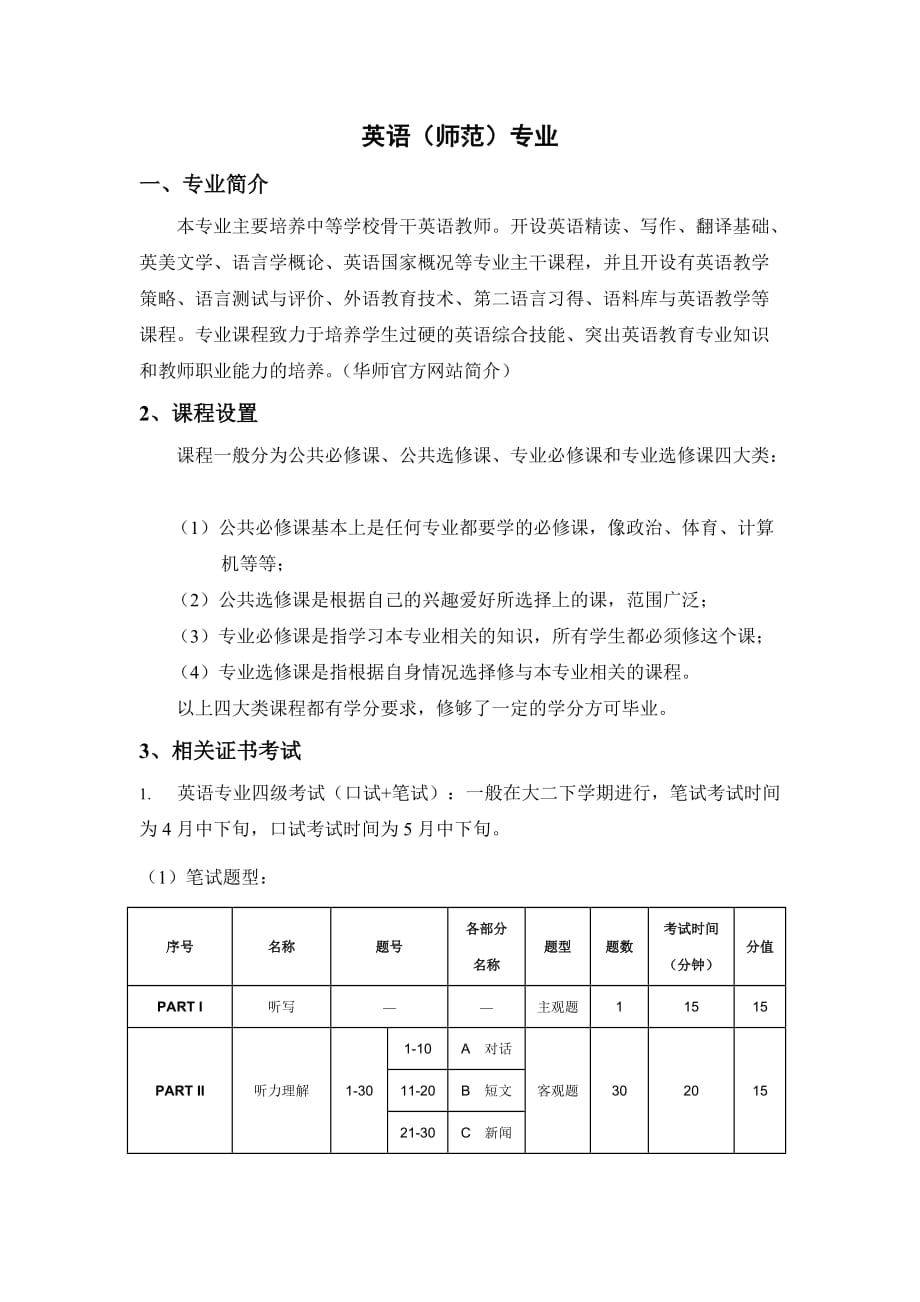 英语师范专业_第1页