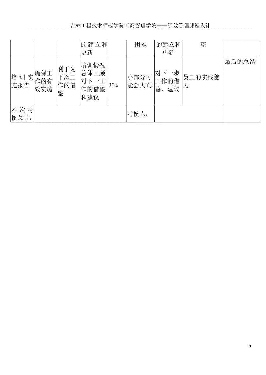 绩效计划书_第4页