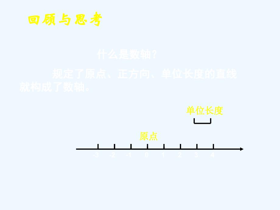 数学北师大版八年级上册2.1 平面直角坐标系（第1课时）.1 平面直角坐标系（第1课时） 演示文稿_第2页