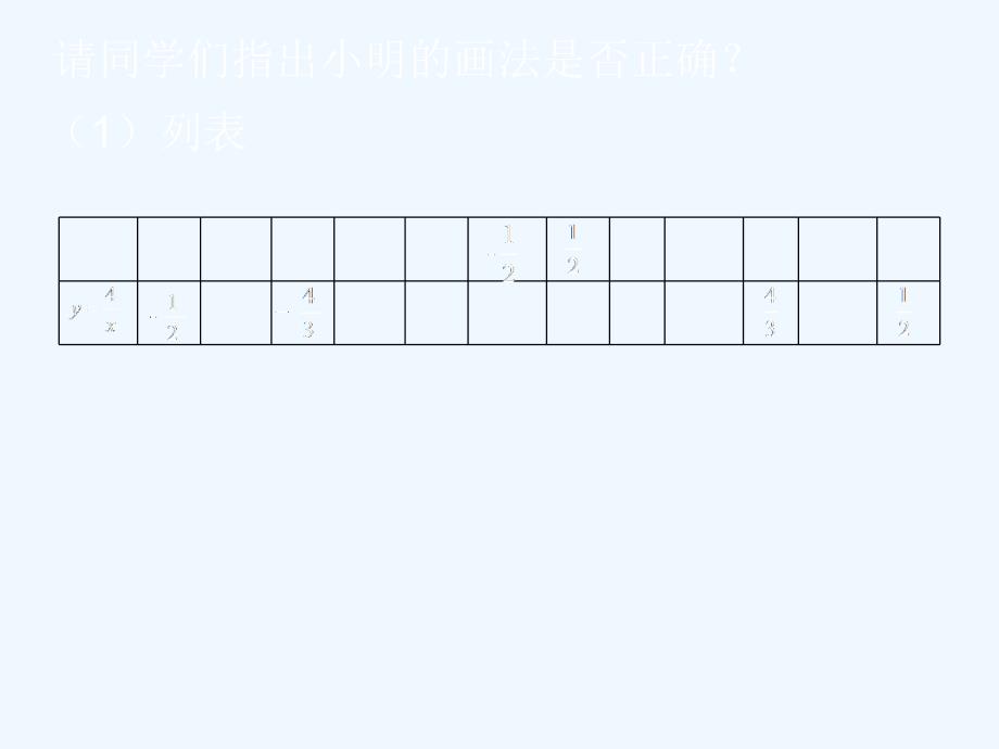 数学北师大版九年级上册反比例函数的图象.2反比例函数的图象与性质（一）_第4页