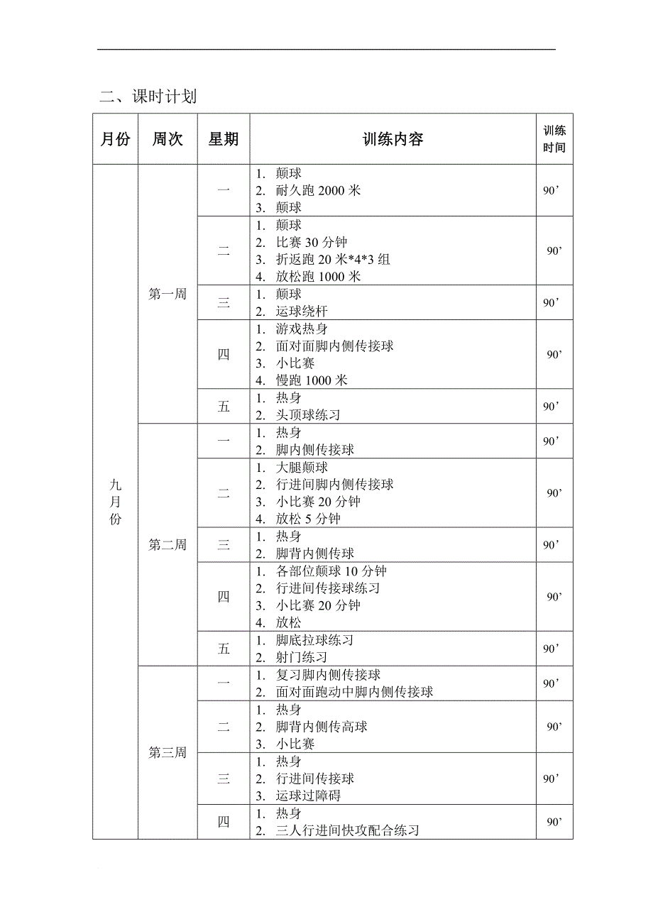 足球队训练计划(同名8710)_第2页