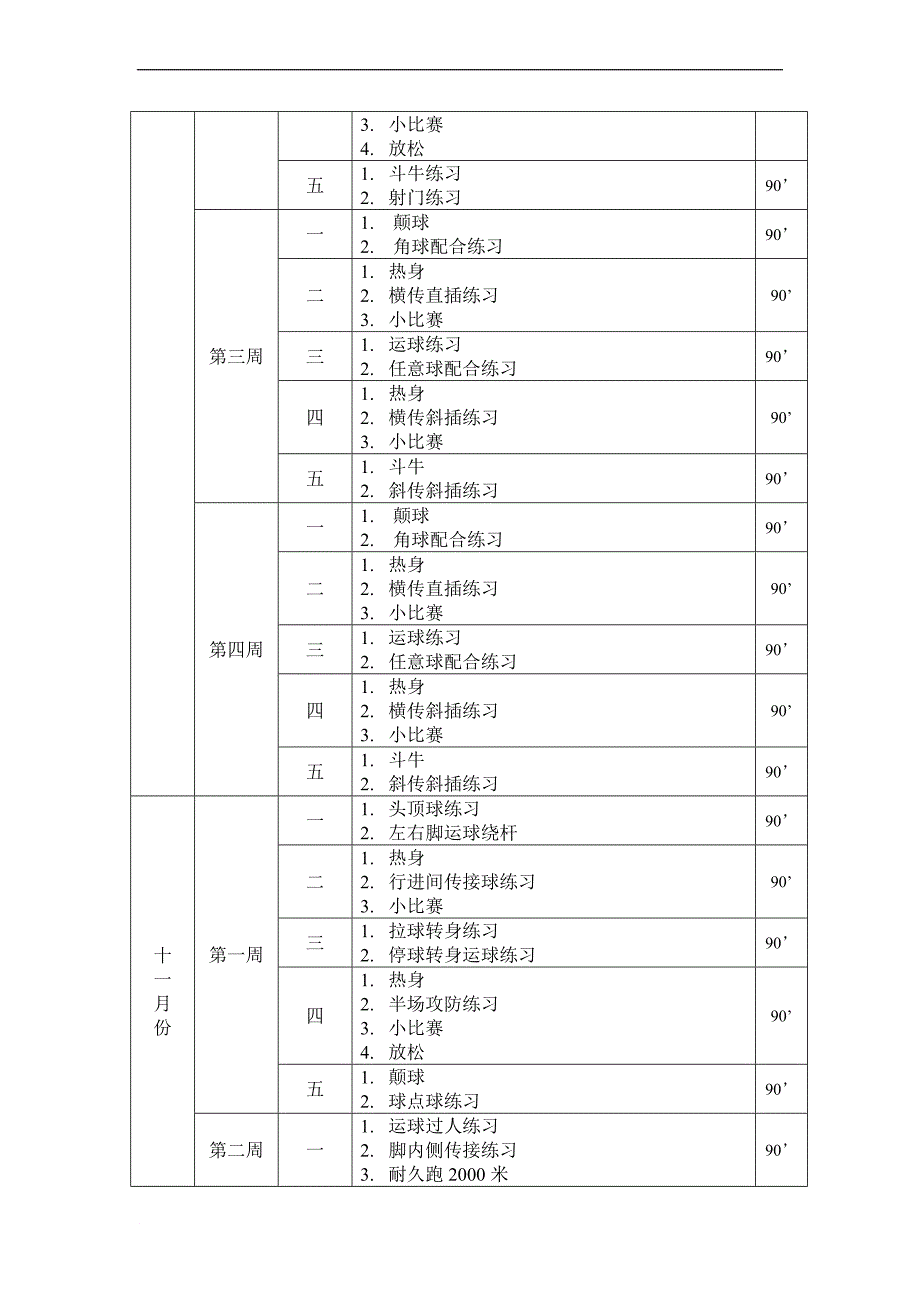 足球队训练计划(同名8710)_第4页