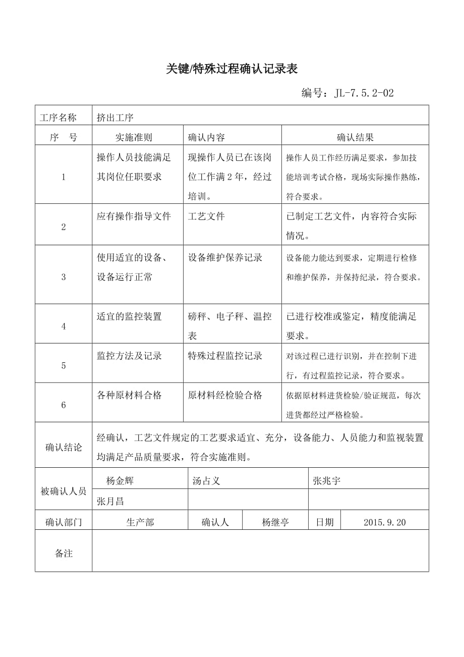 关键特殊过程确认记录表资料_第1页