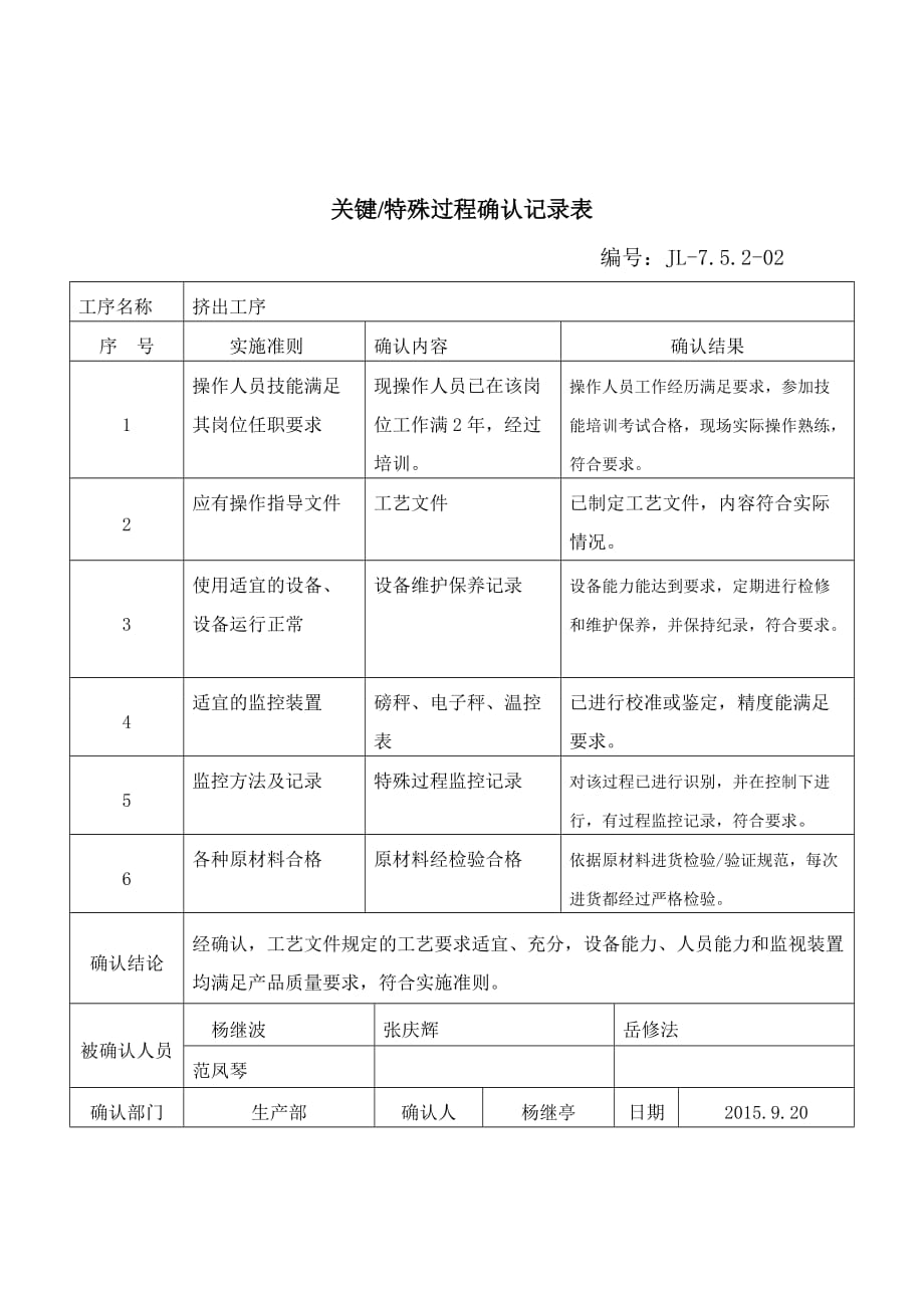 关键特殊过程确认记录表资料_第4页