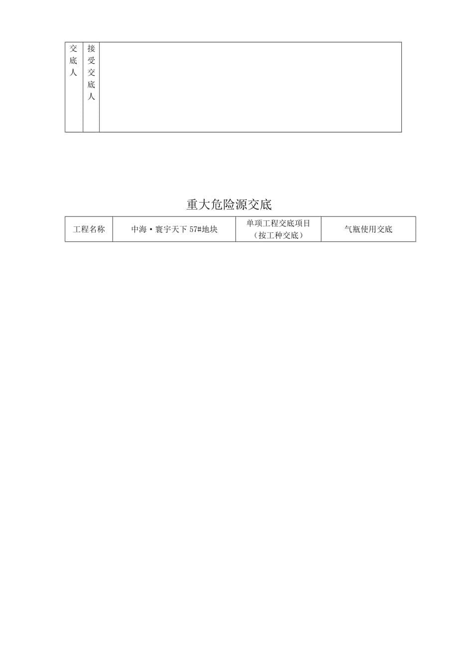 重大危险源清单 交底_第5页