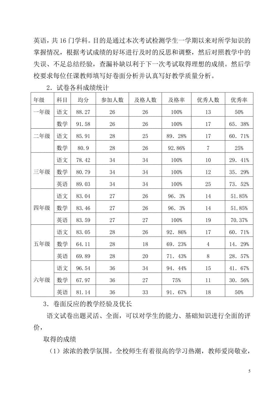 简泉小学2011年2月教务处工作计划_第5页