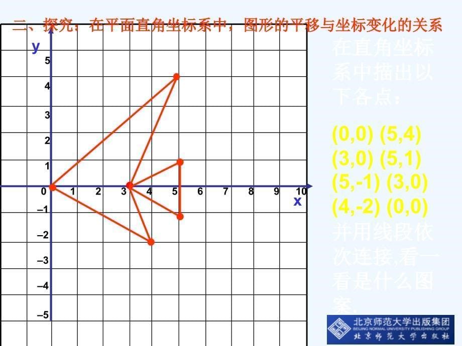 数学北师大版八年级下册3.1-图形的平移第二课时.ppt_第5页