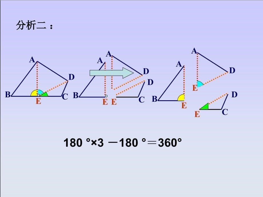 数学人教版八年级上册11.3.2多边形的内角和.3.2 多边形的内角和》课件_第5页