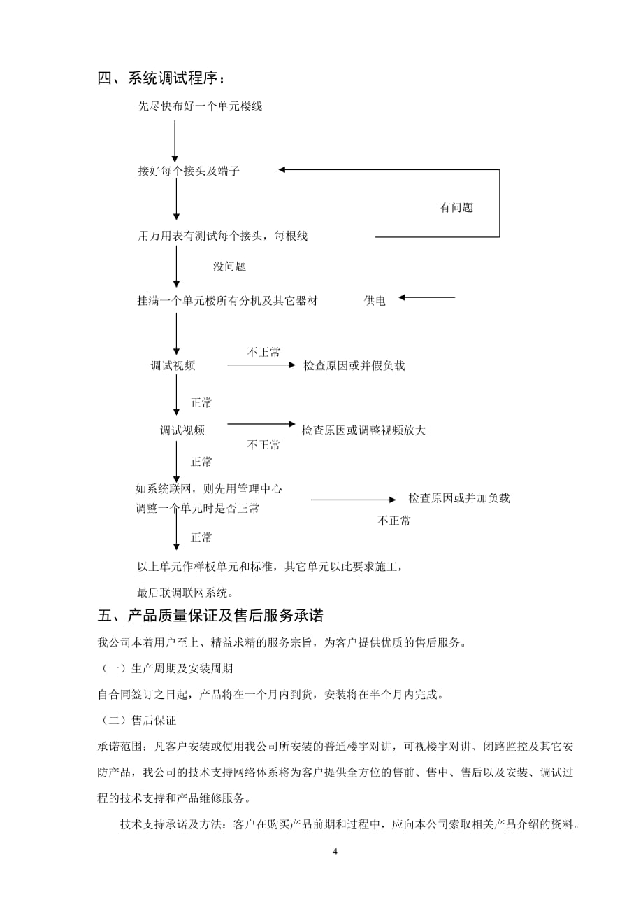 编码可视工程方案_第4页