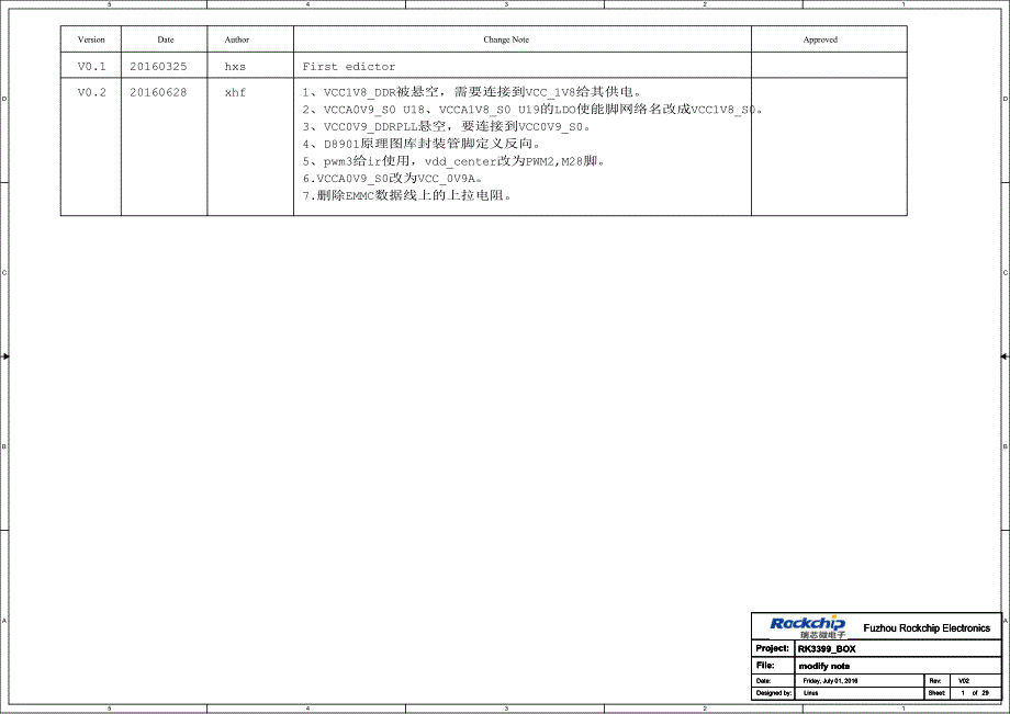 原理图参考——rk3399资料_第1页