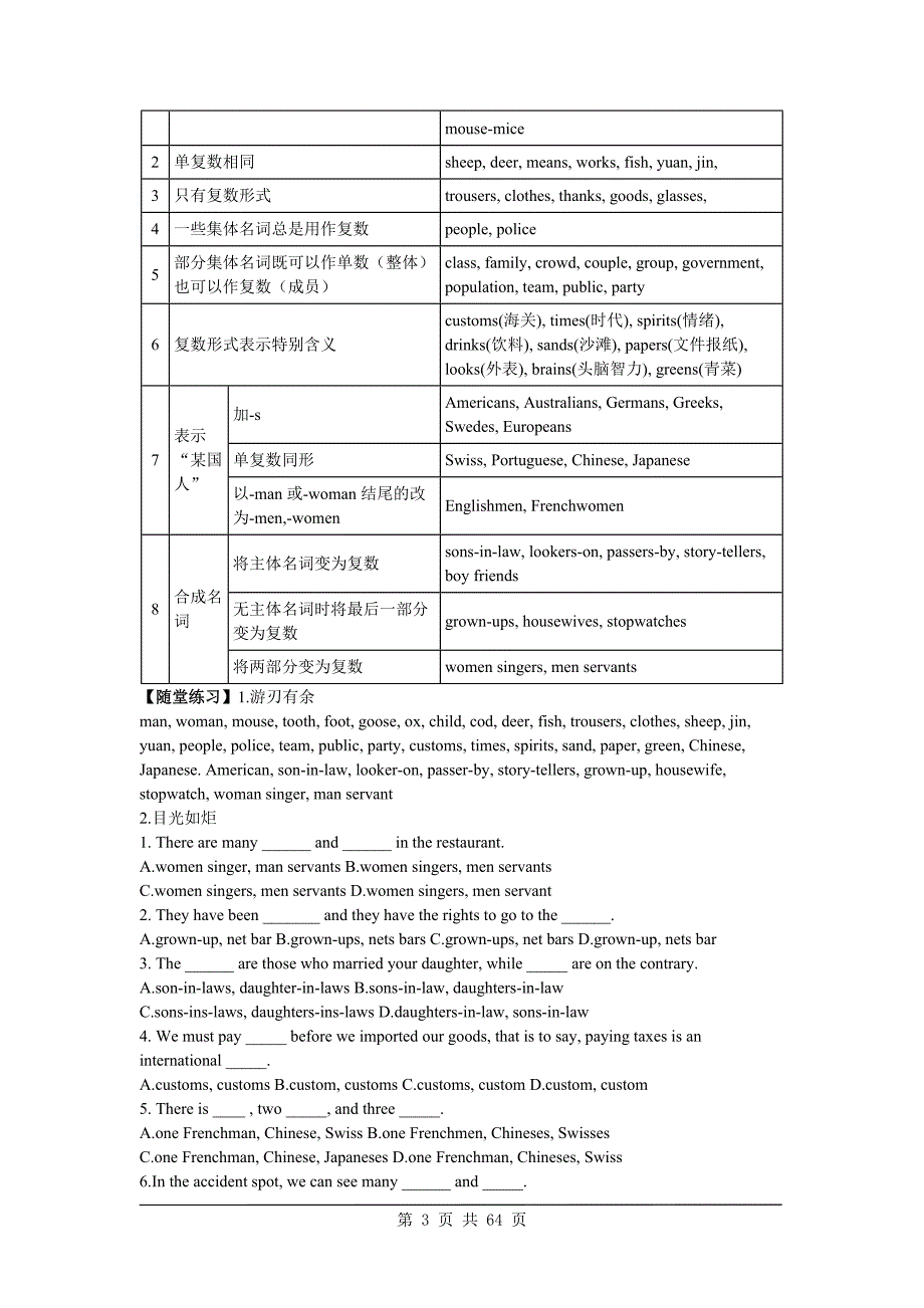 英语语法详解和练习_第3页