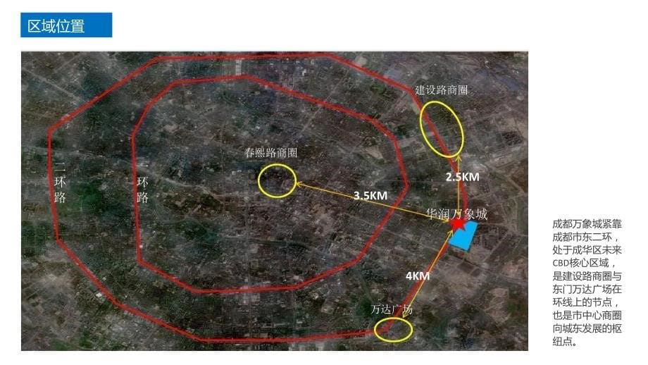 商场建筑案例分析资料_第5页