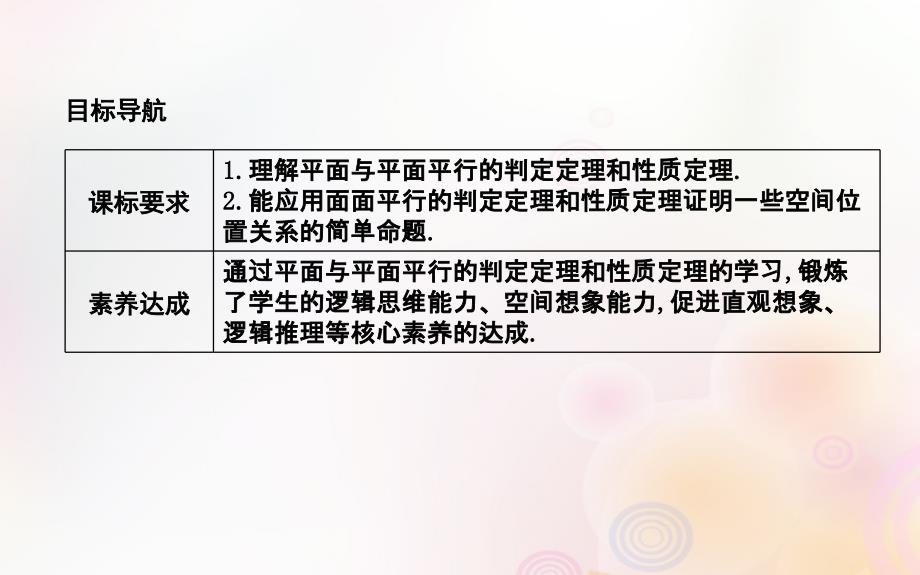 2019版高中数学 第一章 立体几何初步 1.2 点、线、面之间的位置关系 1.2.2 第2课时 平面与平面平行课件 新人教b版必修2_第2页