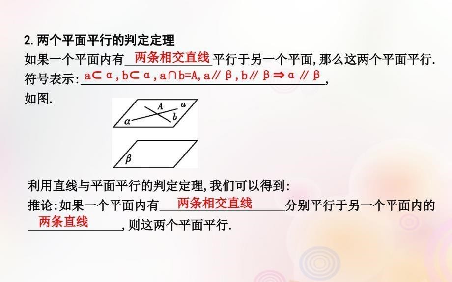 2019版高中数学 第一章 立体几何初步 1.2 点、线、面之间的位置关系 1.2.2 第2课时 平面与平面平行课件 新人教b版必修2_第5页