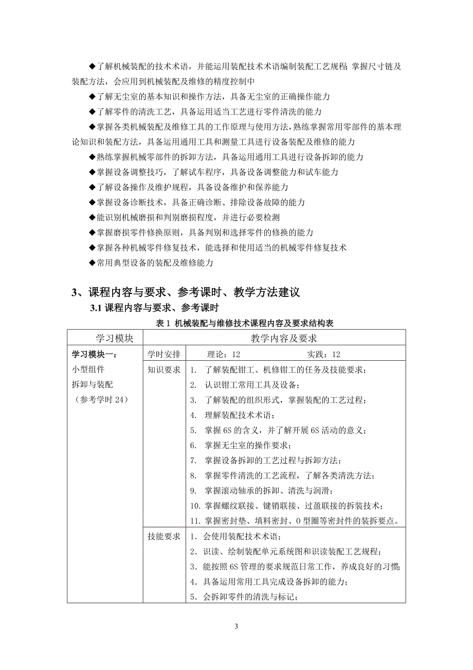 机械装配与维修技术课程标准课件_第3页