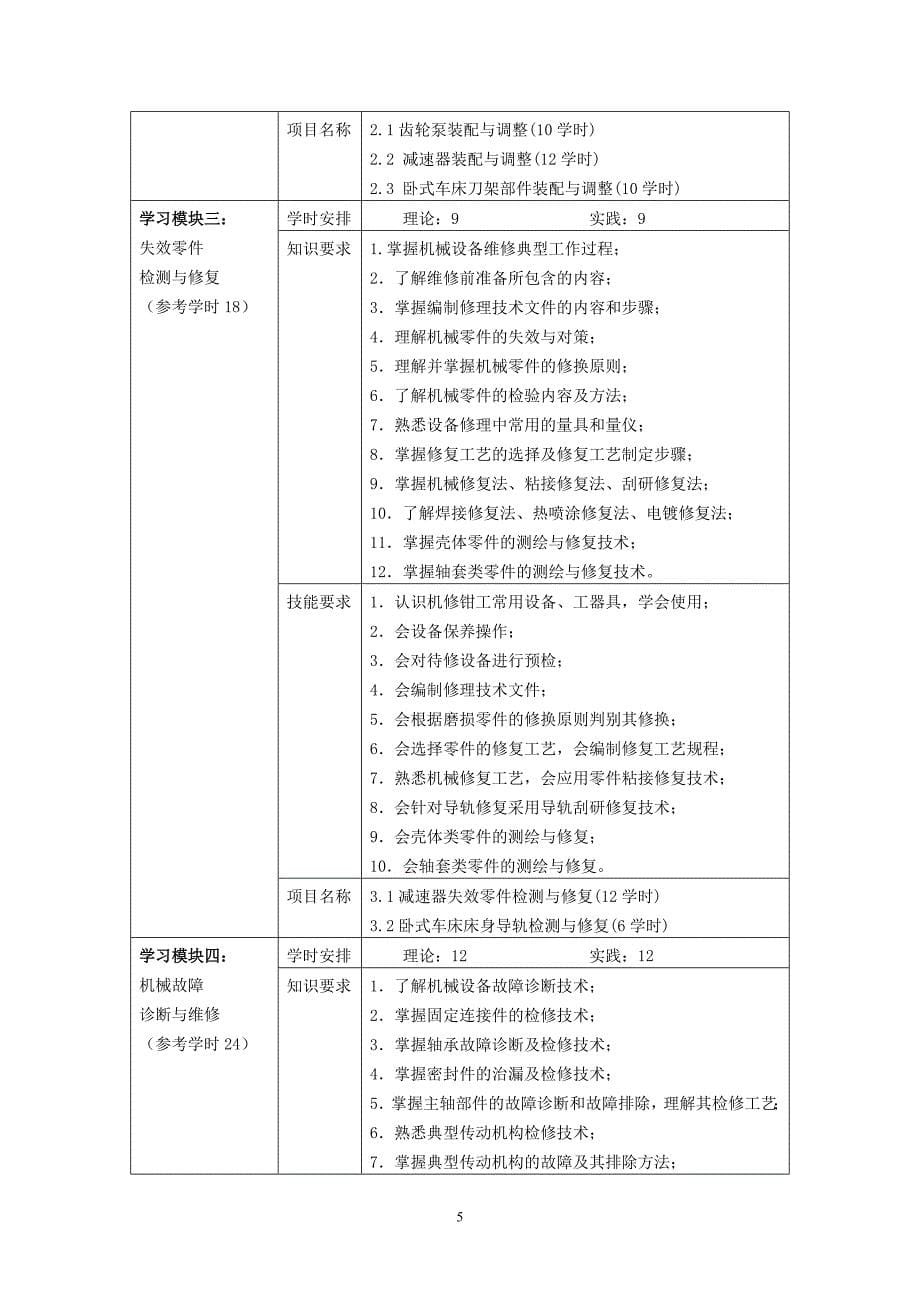 机械装配与维修技术课程标准课件_第5页