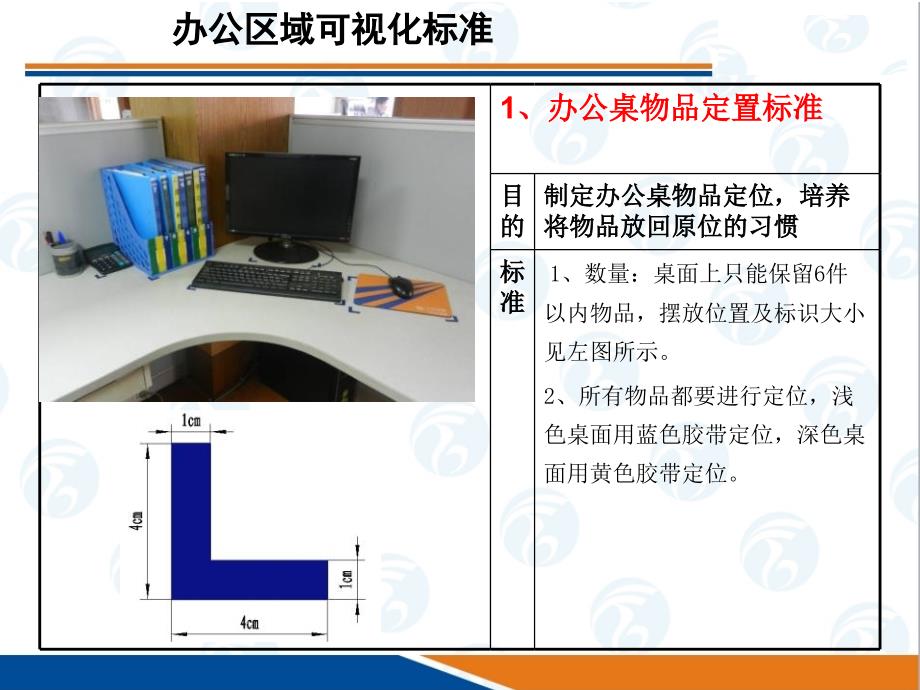 可视化管理标准台)资料_第3页