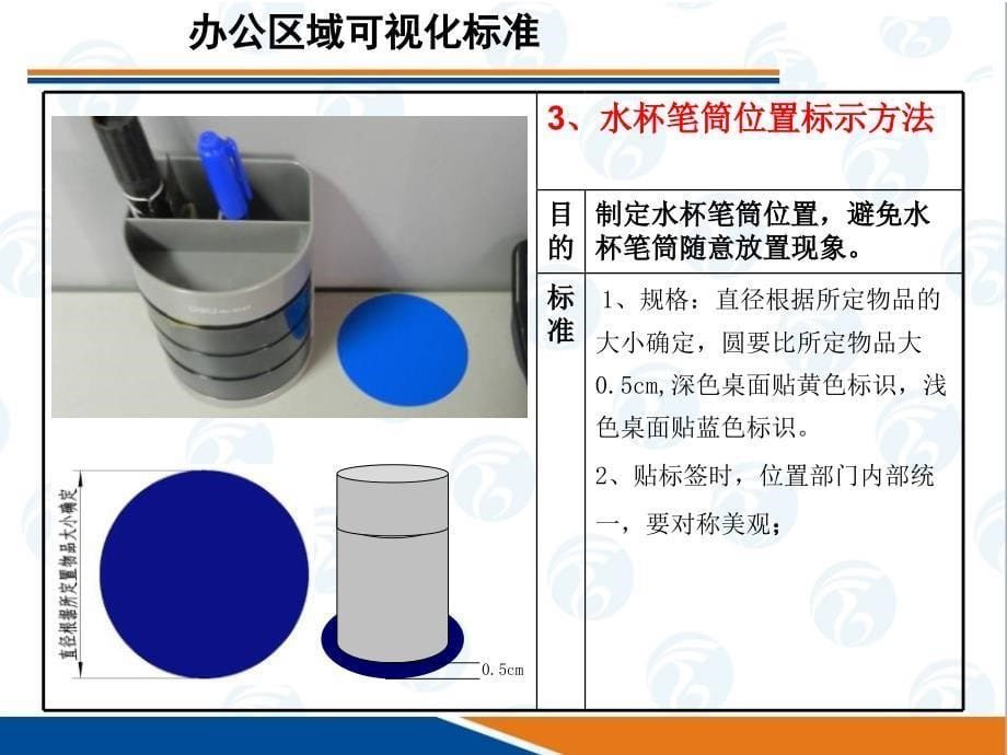 可视化管理标准台)资料_第5页