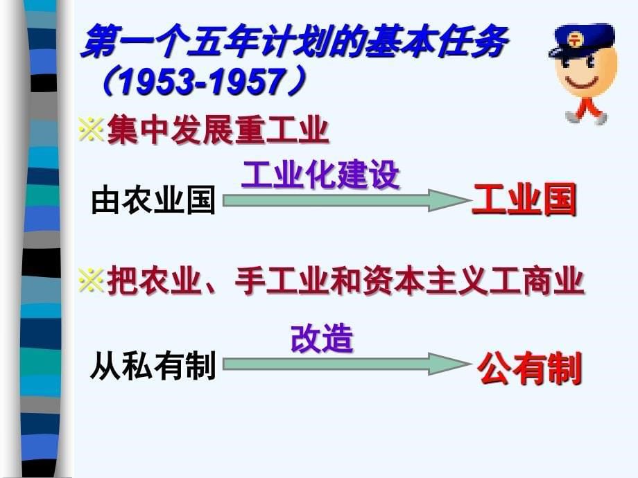 《社会主义制度的确立》课件1_第5页