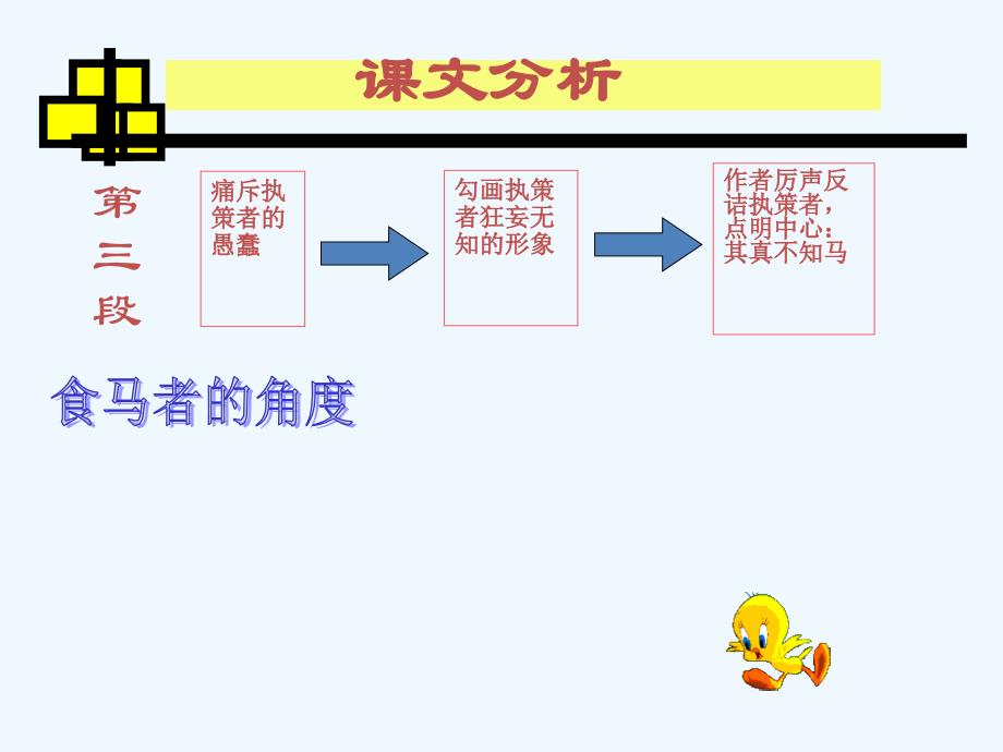 语文人教版八年级下册《马说》ppt_第4页