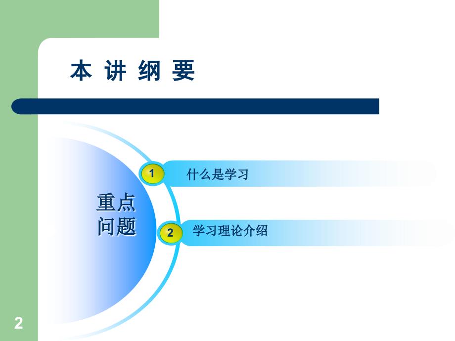 学习与学习理论资料_第2页