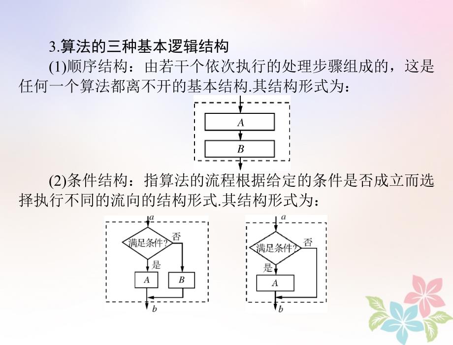 2019版高考数学一轮复习 第十章 算法初步 第1讲 程序框图及简单的算法案例配套课件 理_第4页