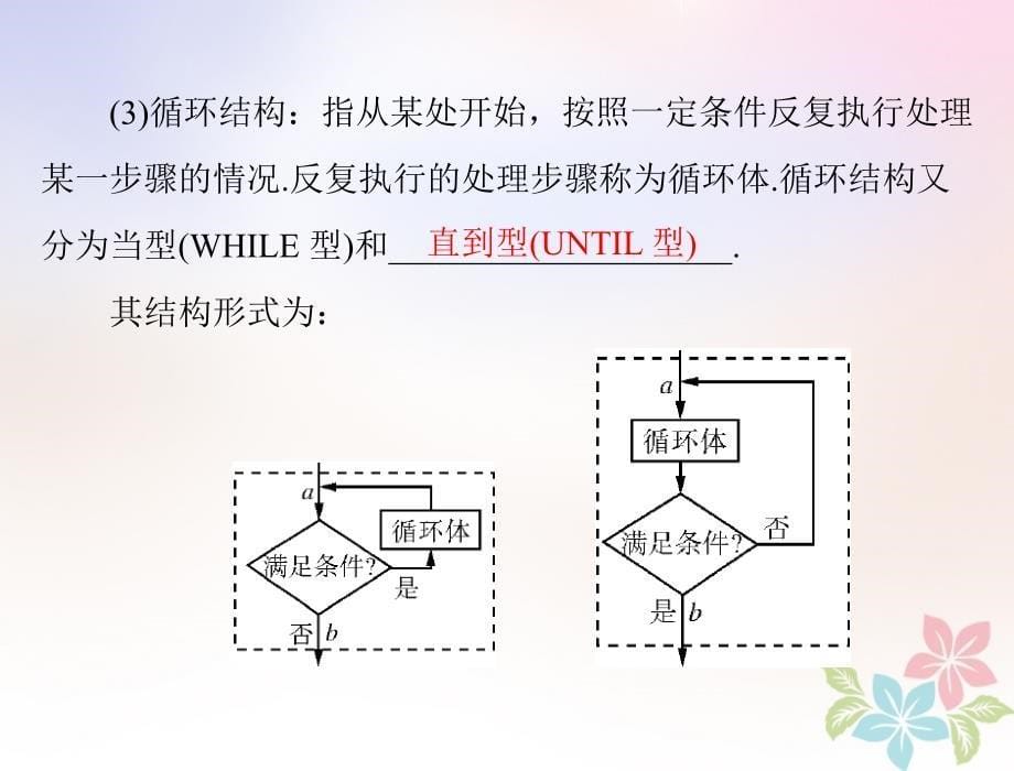 2019版高考数学一轮复习 第十章 算法初步 第1讲 程序框图及简单的算法案例配套课件 理_第5页