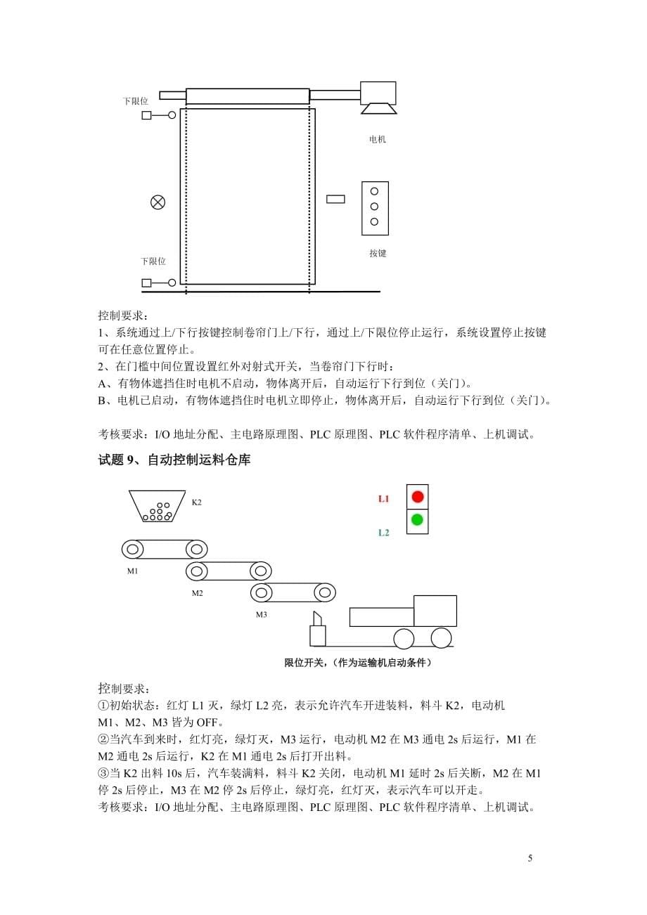 维修电工plc实践练习题目_第5页