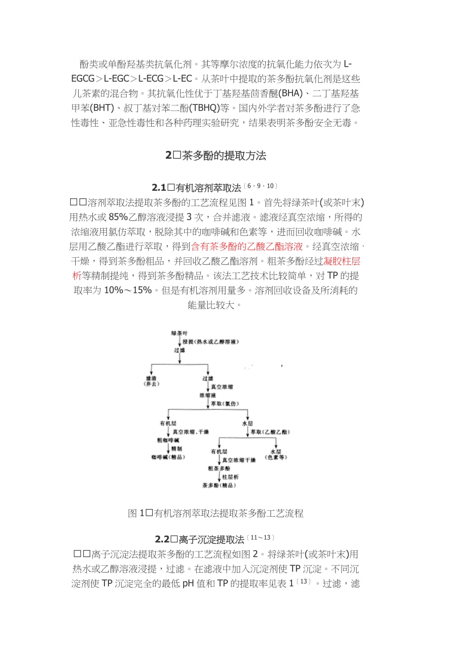 茶多酚的提取和应用研究进展_第3页