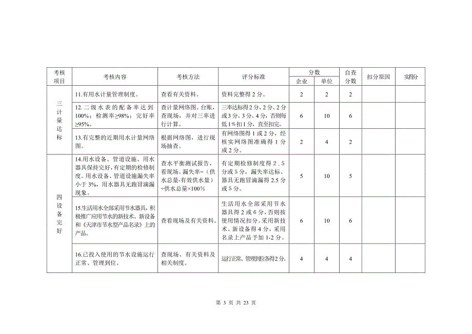 申报节水型企业材料最终版_第3页