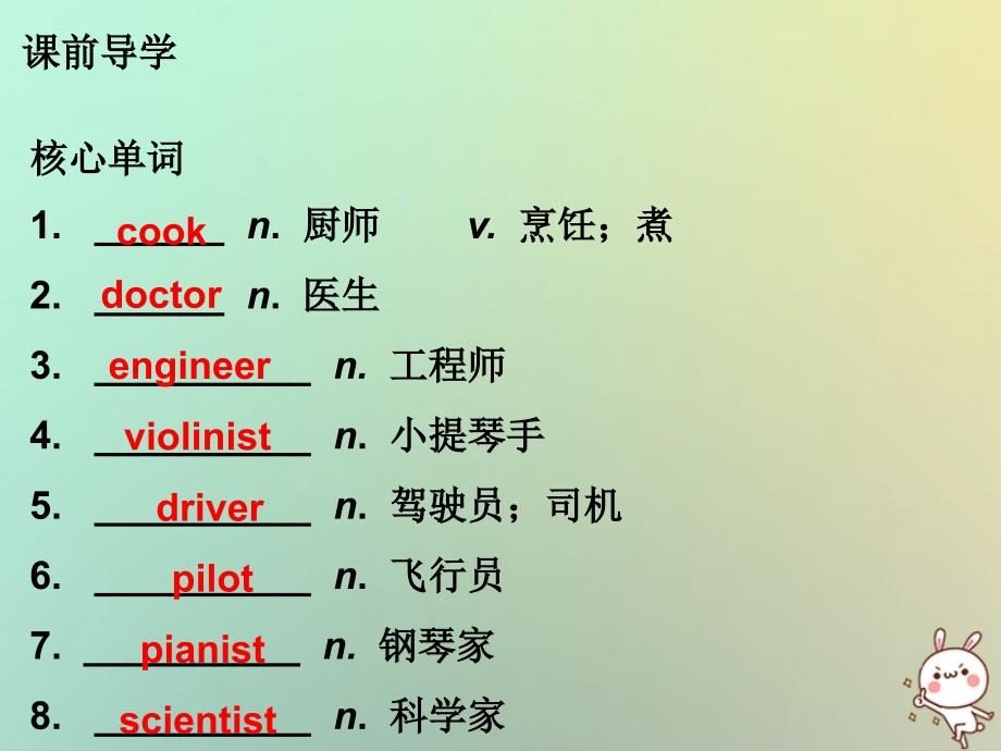 2018年秋八年级英语上册 unit 6 i&rsquo;m going to study computer science课件 （新版）人教新目标版_第2页