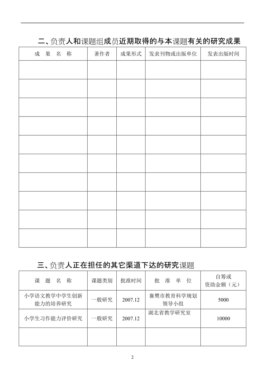 课题研究申报表_第4页