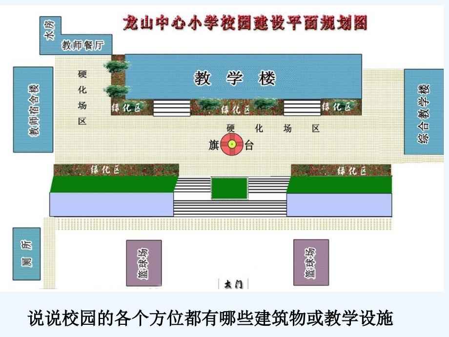 《设计我们的校园》课件2_第2页