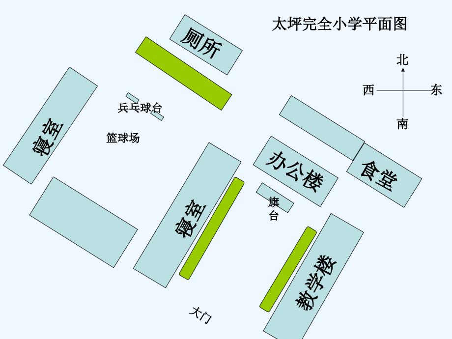 《设计我们的校园》课件2_第4页