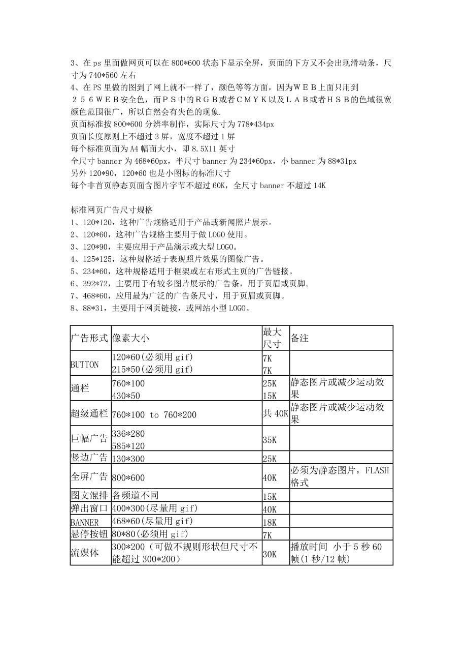 网页页面尺寸和dreamweaver快捷键_第2页