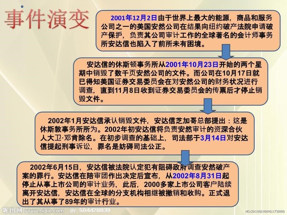 安达信诚信危机案例资料_第5页