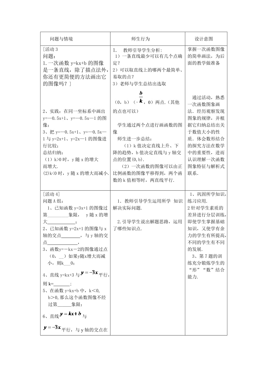 语文人教版九年级下册《邹忌讽齐王纳谏》复习课 教学设计_第3页