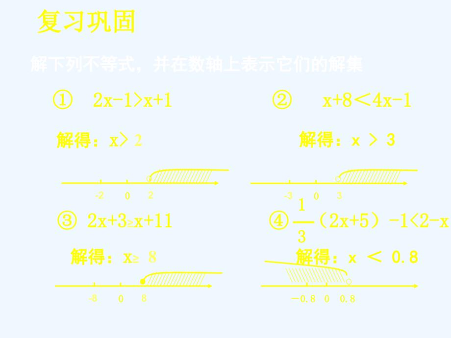 数学北师大版八年级下册一元一次不等式组.6一元一次不等式组（一） 演示文稿_第2页