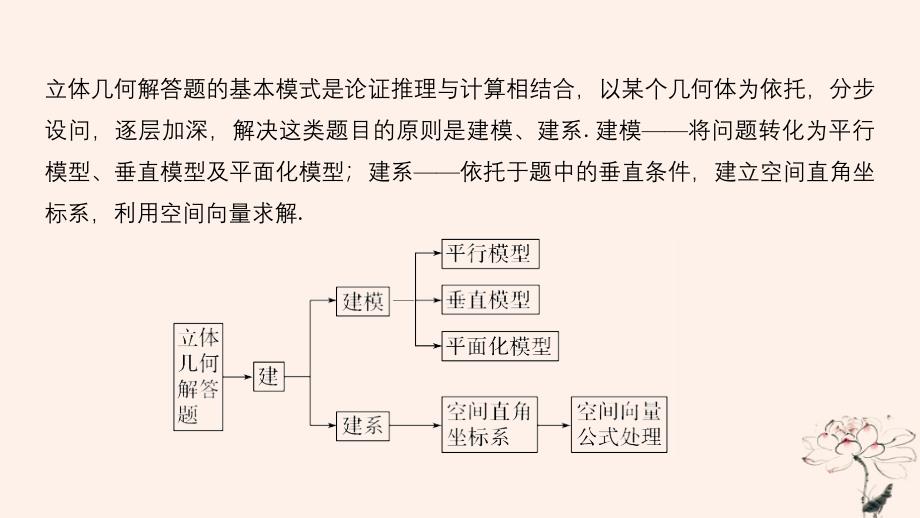 2019届高考数学二轮复习 考前冲刺三 第三类 立体几何问题重在&ldquo;建&rdquo;&mdash;&mdash;建模、建系课件 理_第2页