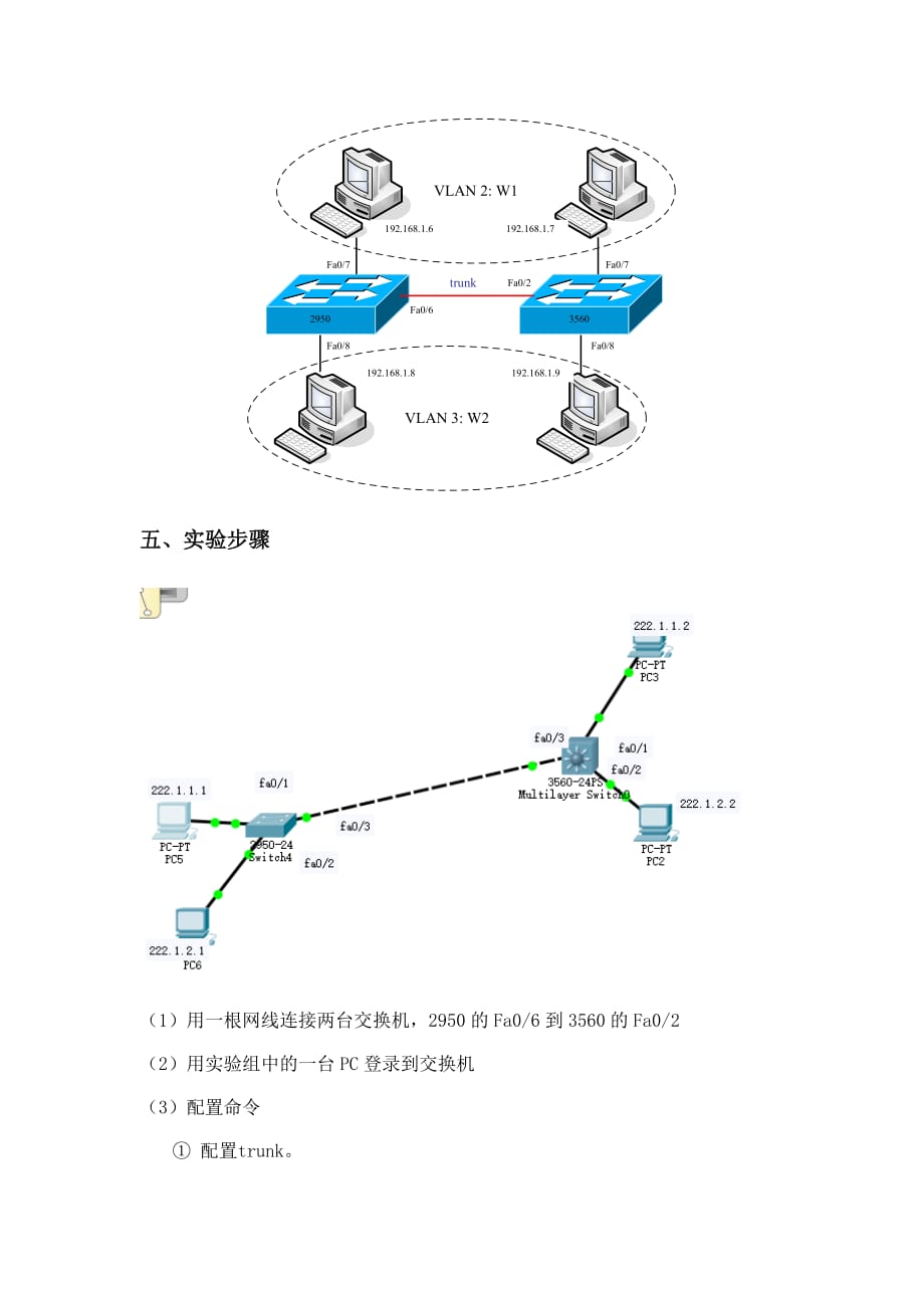 虚拟局域网综合实验_第3页