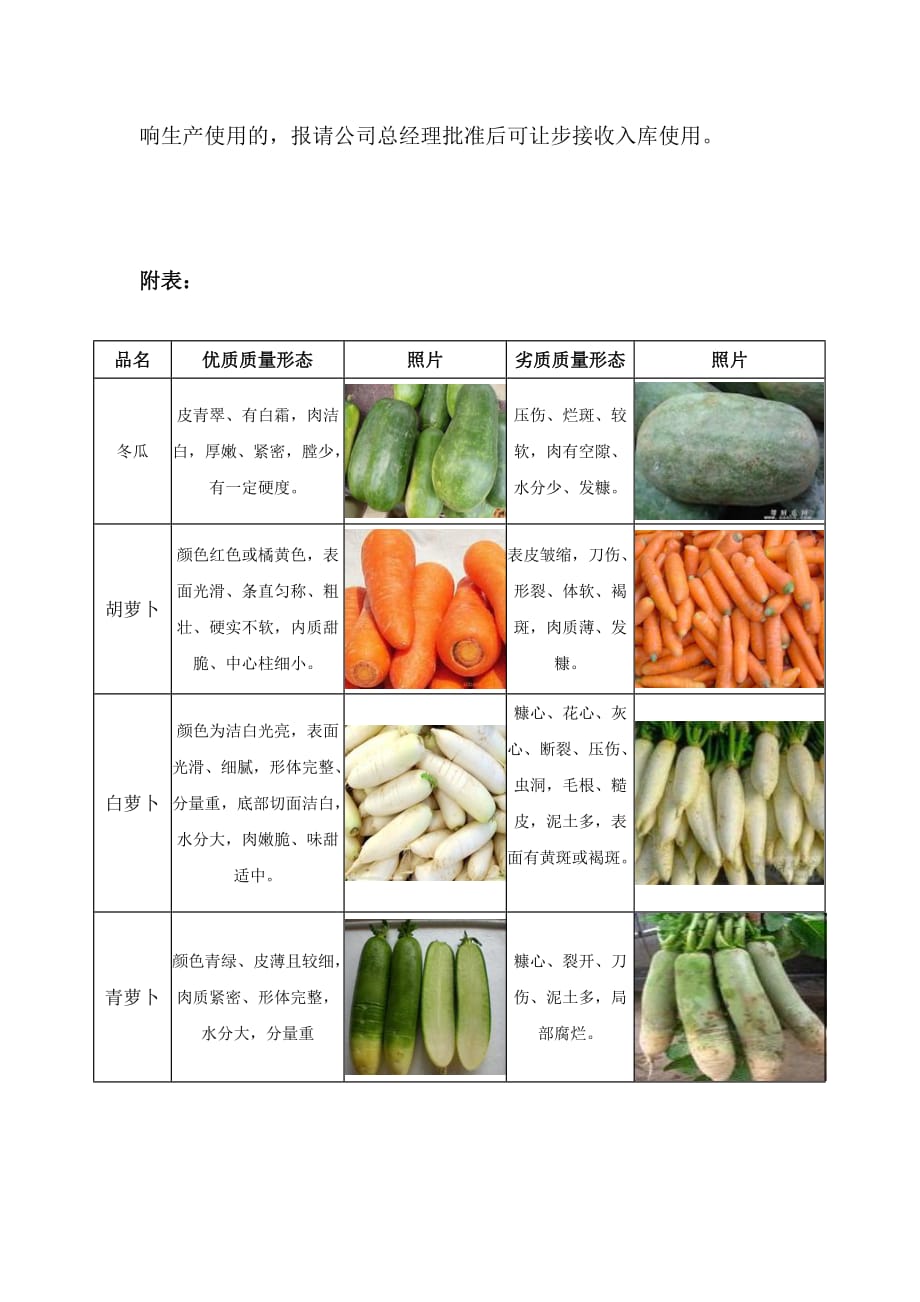 原材料验收标准资料_第3页