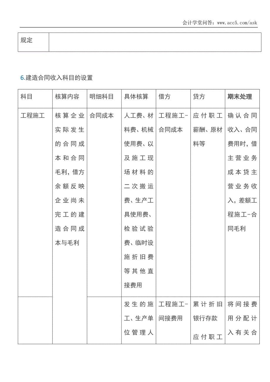 营改增建筑业会计账务处理-会计学堂_第5页