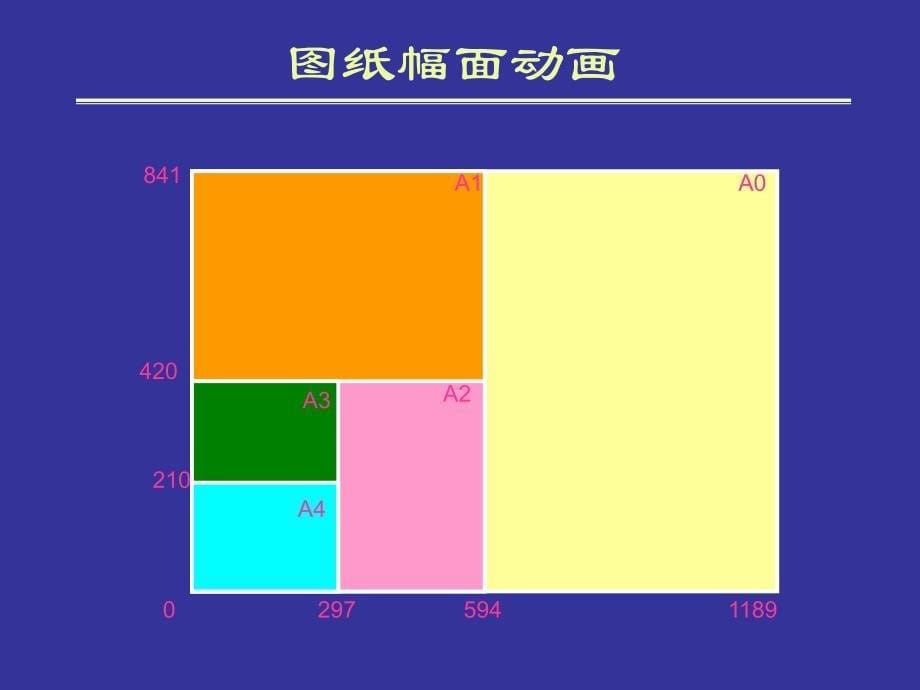 国标-尺寸标注资料_第5页