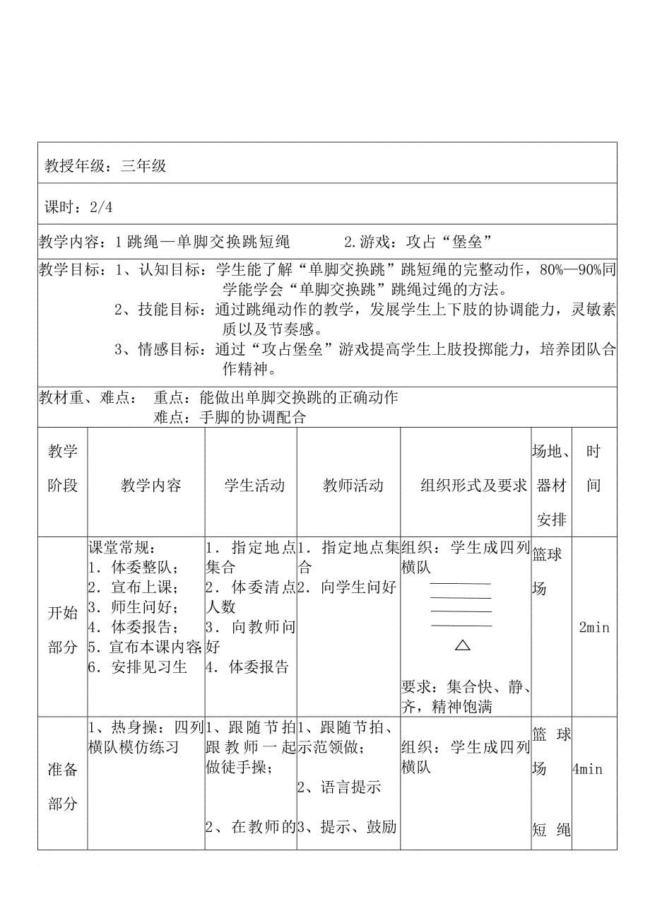 跳绳—单脚交换跳短绳教学设计孔_第5页