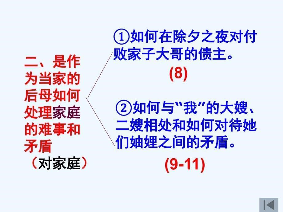 语文人教版八年级下册我的母亲第二课时_第5页