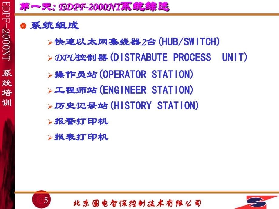 国电智深dcs系统培训资料_第5页