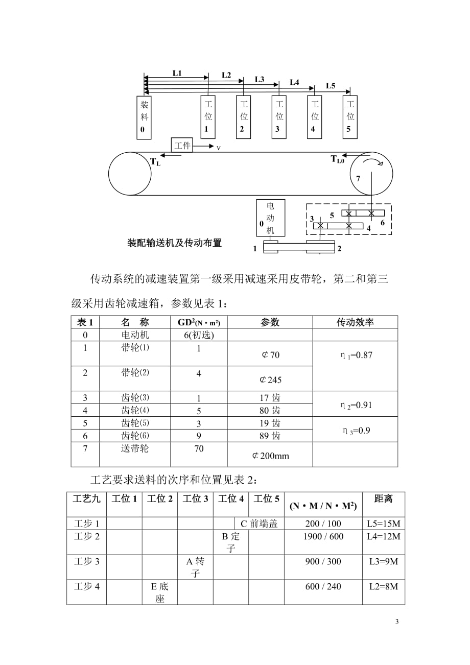 设计任务书b9_第3页